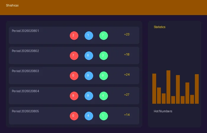 时时彩游戏实时开奖界面截图